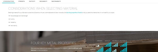 Info paragraph of metal considerations and an infogrpahic